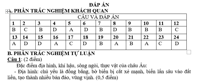 ĐỀ THI HỌC KỲ II  MÔN ĐỊA LÍ 7