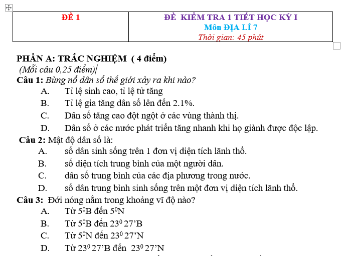 đề kiểm tra địa lý học kỳ I