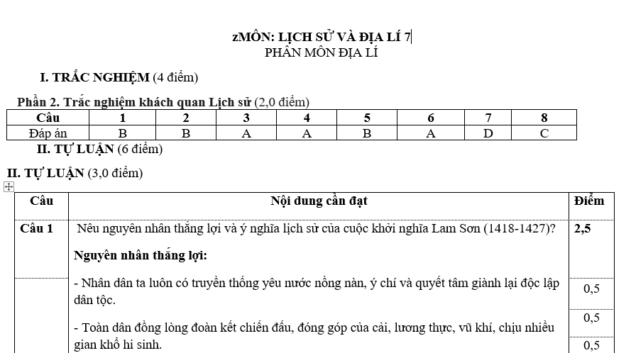 ĐỀ KIỂM TRA, ĐÁNH GIÁ CUỐI HỌC KÌ II MÔN LỊCH SỬ VÀ ĐỊA LÍ 7