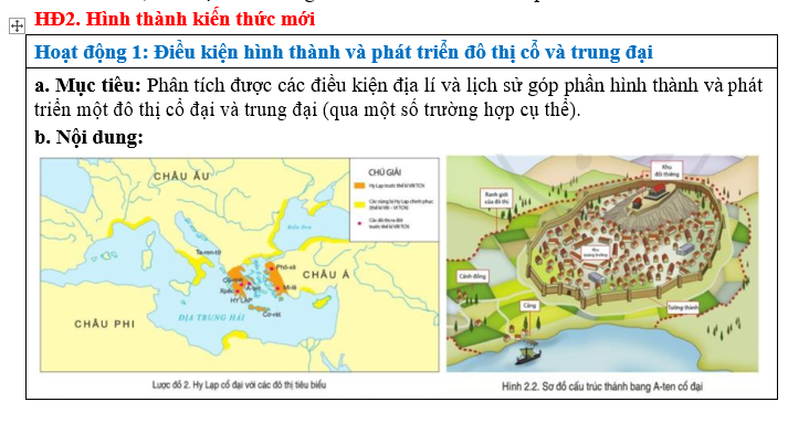 CHỦ ĐỀ ĐỊA LÝ 7 ĐÔ THỊ: LỊCH SỬ VÀ HIỆN TẠI