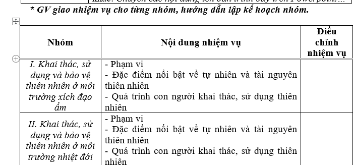 Giáo án địa lý 7 học kì II HAY