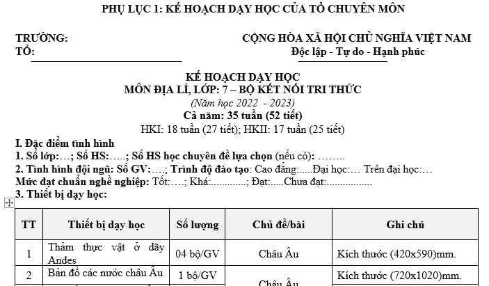 KẾ HOẠCH DẠY HỌC MÔN ĐỊA LÍ 7 