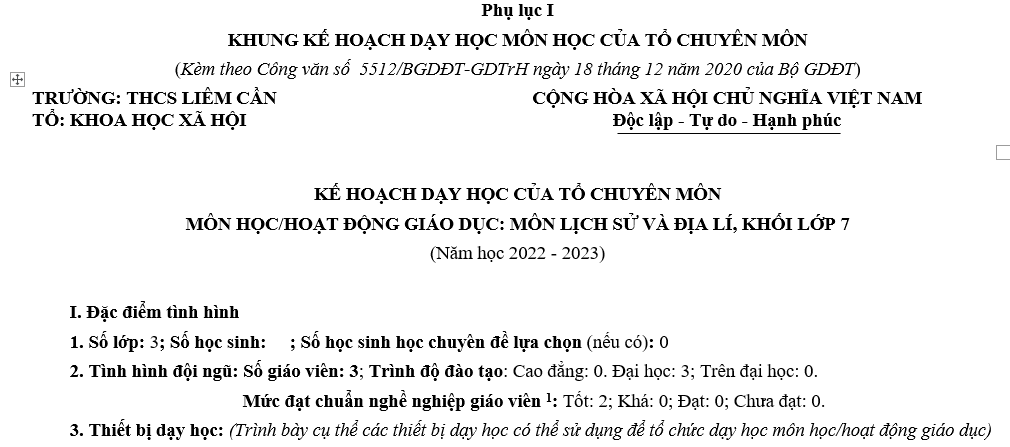 KẾ HOẠCH DẠY HỌC MÔN ĐỊA LÍ VÀ LỊCH SỬ LỚP 7