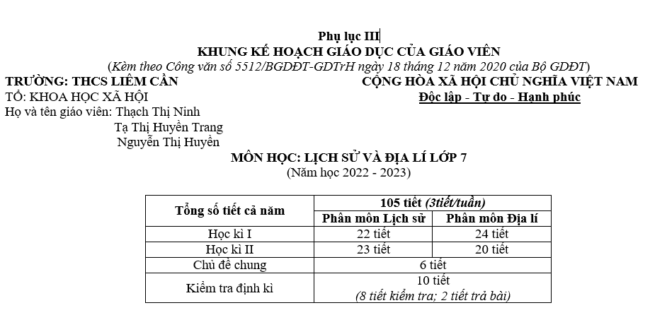 KHUNG KẾ HOẠCH GIÁO DỤC CỦA GIÁO VIÊN MÔN ĐỊA LÍ 7