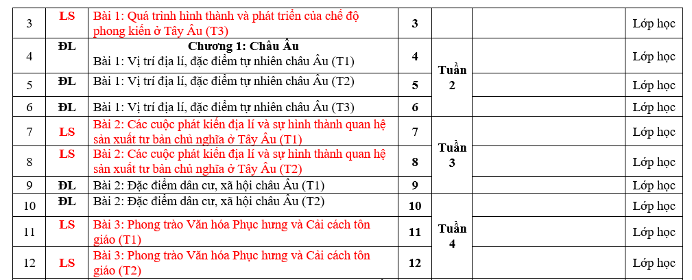 KHUNG KẾ HOẠCH GIÁO DỤC CỦA GIÁO VIÊN MÔN ĐỊA LÍ 7