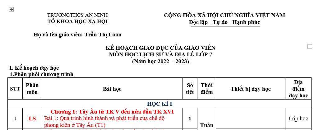 KẾ HOẠCH GIÁO DỤC CỦA GIÁO VIÊN MÔN ĐỊA LÍ 7 2022-2023