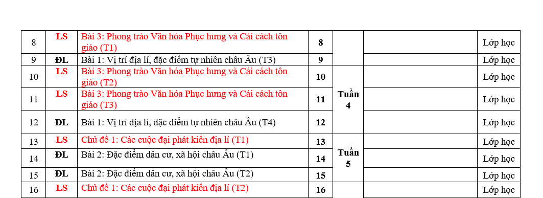 KẾ HOẠCH GIÁO DỤC CỦA GIÁO VIÊN MÔN ĐỊA LÍ 7 2022-2023