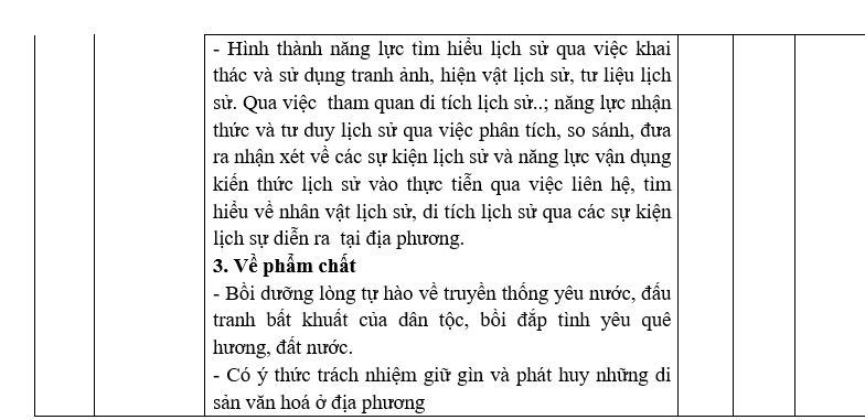 KẾ HOẠCH TỔ CHỨC CÁC HOẠT ĐỘNG GIÁO DỤC CỦA TỔ CHUYÊN MÔN LỊCH SỬ VÀ ĐỊA LÍ