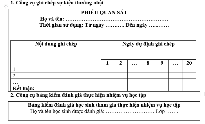 MODUN BÀI TẬP CUỐI KHÓA GIÁO DỤC CÔNG DÂN THCS