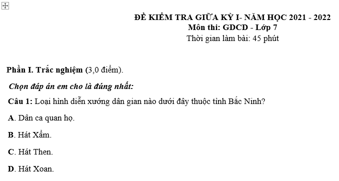 ĐỀ KIỂM TRA GIỮA KỲ I- NĂM HỌC 2021 - 2022 Môn thi: GDCD - Lớp 7