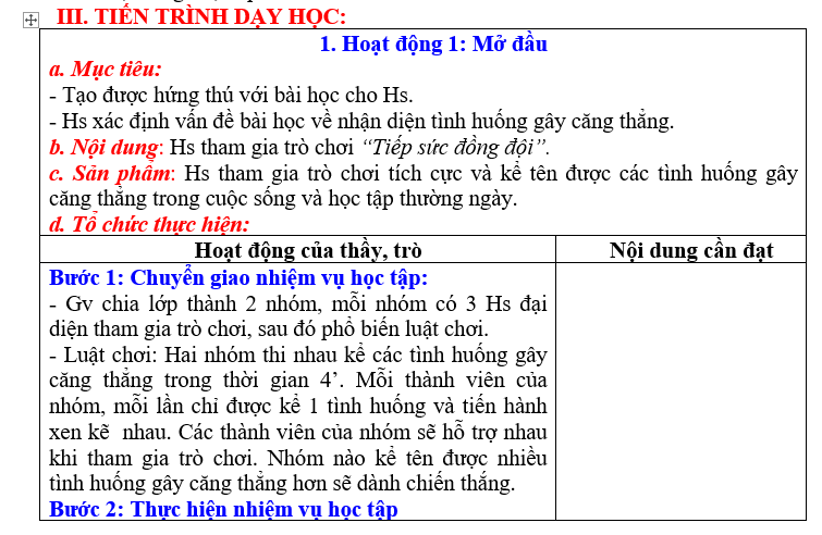 GIÁO ÁN GD.CD lớp 7 NHẬN DIỆN TÌNH HUỐNG GÂY CĂNG THẲNG