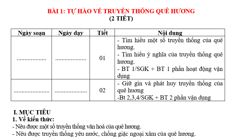 GIÁO ÁN GD.CD lớp 7 TỰ HÀO VỀ TRUYỀN THỐNG QUÊ HƯƠNG 