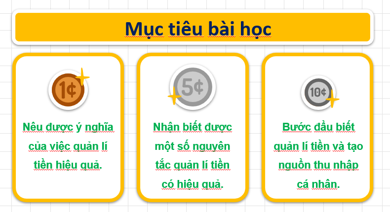 GIÁO ÁN PP GD.CD LỚP 7 QUẢN LÍ TIỀN