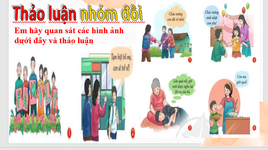 GIÁO ÁN P.P GD.CD LỚP 7 QUYỀN VÀ NGHĨA VỤ CỦA CÔNG DÂN TRONG GIA ĐÌNH