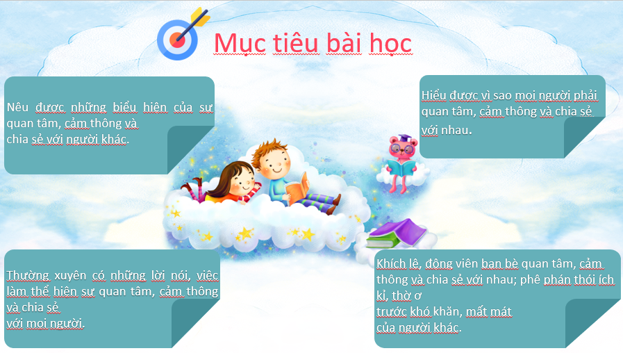 GIÁO ÁN P.P GD.CD LỚP 7 QUAN TÂM, CẢM THÔNG VÀ CHIA SẺ