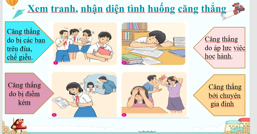 GIÁO ÁN PP GIÁO DỤC CÔNG DÂN LỚP 7 Ứng phó với tâm lý căng thẳng