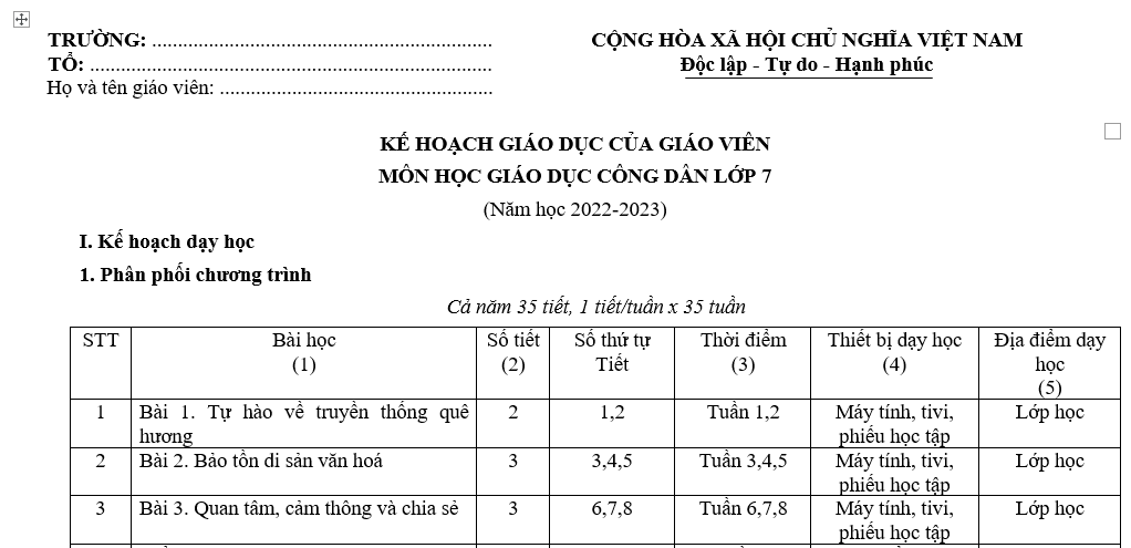 KẾ HOẠCH GIÁO DỤC CỦA GIÁO VIÊN MÔN HỌC GIÁO DỤC CÔNG DÂN LỚP 7 (Năm học 2022-2023)