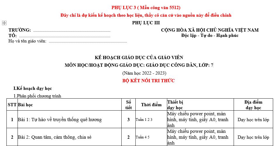 KẾ HOẠCH GIÁO DỤC CỦA GIÁO VIÊN MÔN HỌC GIÁO DỤC GIÁO DỤC CÔNG DÂN LỚP 7