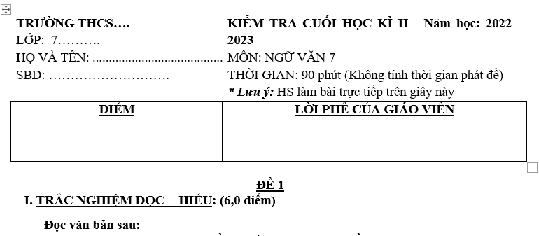 BỘ ĐỀ THI HK2 MÔN:NGỮ VĂN LỚP 7 NĂM HỌC 2022-2023