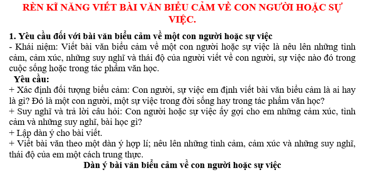 BỘ CHUYÊN ĐỀ VĂN LỚP 7 CHUYÊN ĐỀ 4: KĨ NĂNG LÀM VĂN BIỂU CẢM