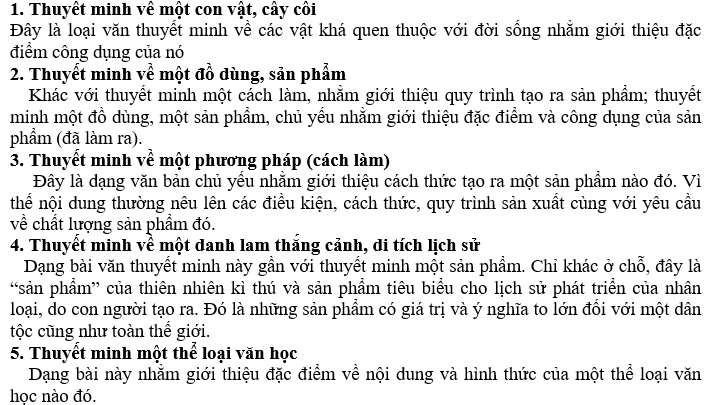 BỘ CHUYÊN ĐỀ VĂN LỚP 7 CHUYÊN ĐỀ 5: KĨ NĂNG LÀM BÀI VĂN THUYẾT MINH