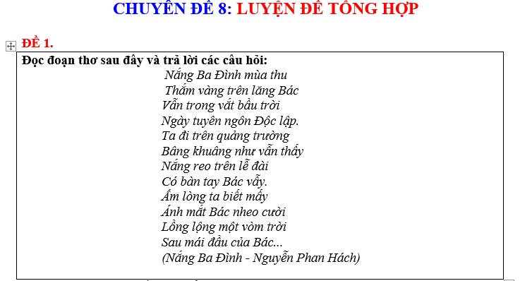 BỘ CHUYÊN ĐỀ VĂN LỚP 7 CHUYÊN ĐỀ 8: LUYỆN ĐỀ TỔNG HỢP