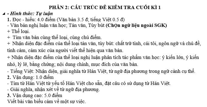 BỘ ĐỀ CƯƠNG ÔN TẬP NGỮ VĂN 7 HỌC KÌ I-NĂM HỌC 2022-2023