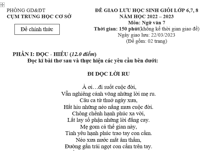 BỘ ĐỀ GIAO LƯU HỌC SINH GIỎI LỚP 6,7,8 NĂM HỌC 2022–2023 Môn Ngữ văn 7