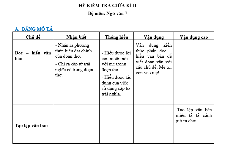 bai van lop 7, nhung bai van mau lop 7, bai van mau lop 7, những bài van hay lớp 7,