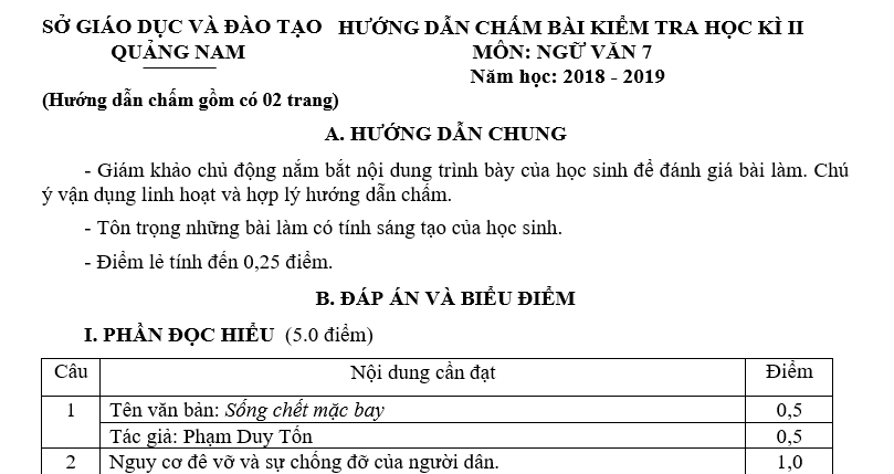 bai van lop 7, nhung bai van mau lop 7, bai van mau lop 7, những bài van hay lớp 7,