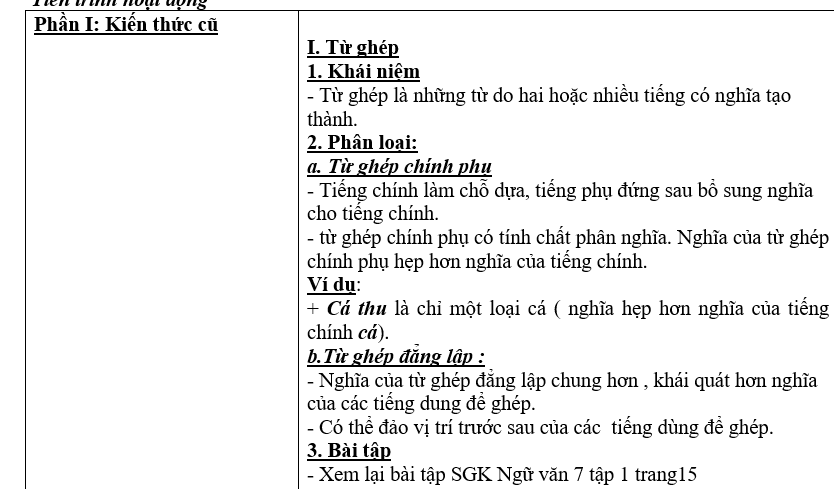 bai van lop 7, nhung bai van mau lop 7, bai van mau lop 7, những bài van hay lớp 7,