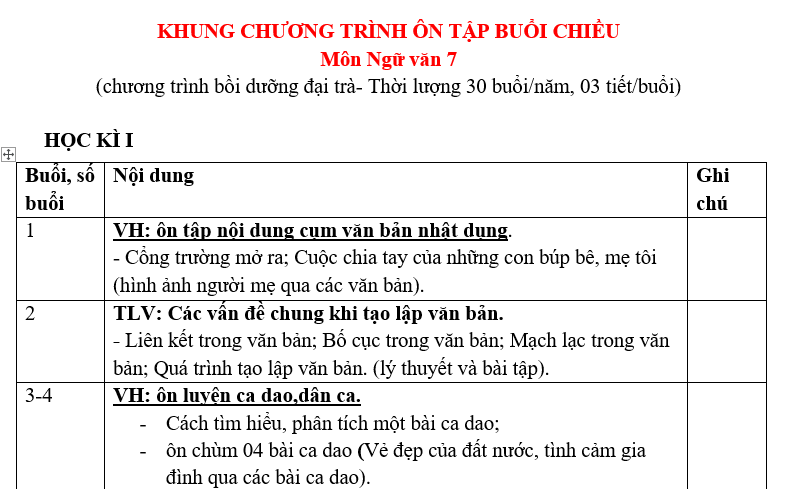 bai van lop 7, nhung bai van mau lop 7, bai van mau lop 7, những bài van hay lớp 7,