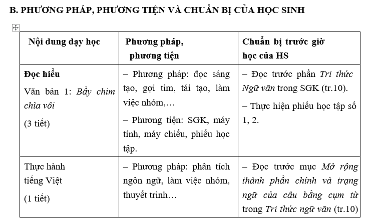  bai van lop 7, nhung bai van mau lop 7, bai van mau lop 7, những bài van hay lớp 7,