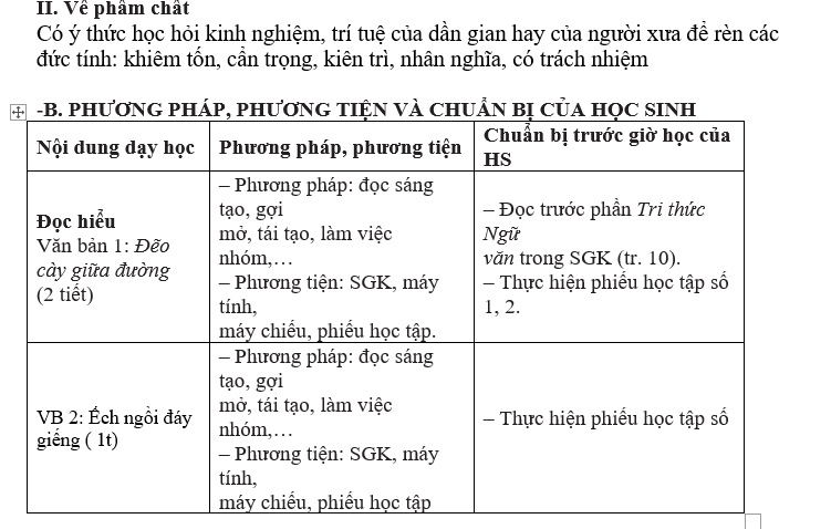 bai van lop 7, nhung bai van mau lop 7, bai van mau lop 7, những bài van hay lớp 7,