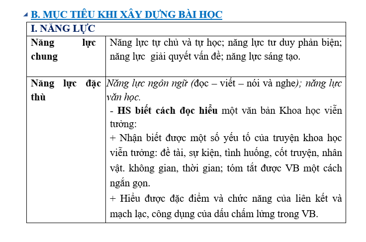 bai van lop 7, nhung bai van mau lop 7, bai van mau lop 7, những bài van hay lớp 7,