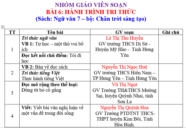 bai van lop 7, nhung bai van mau lop 7, bai van mau lop 7, những bài van hay lớp 7,