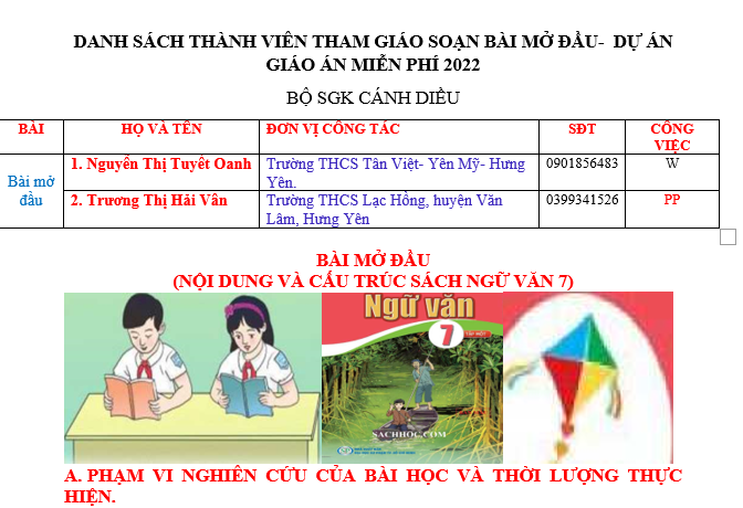 bai van lop 7, nhung bai van mau lop 7, bai van mau lop 7, những bài van hay lớp 7,