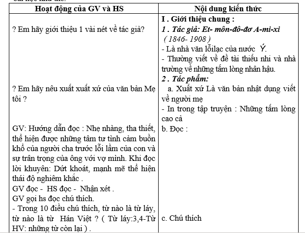 bai van lop 7, nhung bai van mau lop 7, bai van mau lop 7, những bài van hay lớp 7,