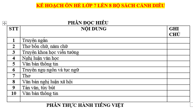 bai van lop 7, nhung bai van mau lop 7, bai van mau lop 7, những bài van hay lớp 7,