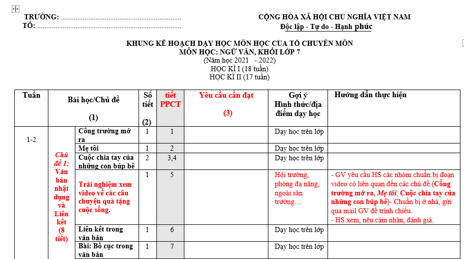 bai van lop 7, nhung bai van mau lop 7, bai van mau lop 7, những bài van hay lớp 7,