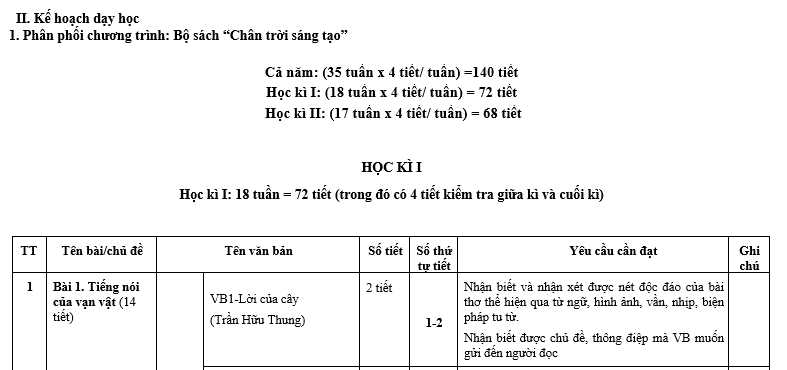 bai van lop 7, nhung bai van mau lop 7, bai van mau lop 7, những bài van hay lớp 7,