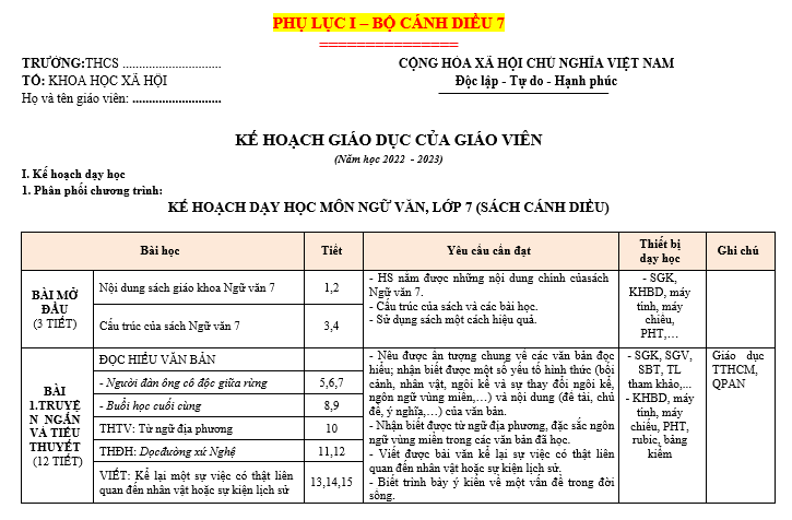 bai van lop 7, nhung bai van mau lop 7, bai van mau lop 7, những bài van hay lớp 7,