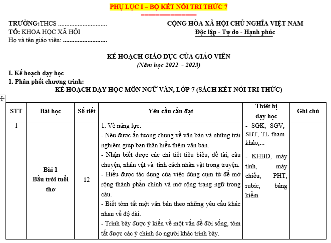 bai van lop 7, nhung bai van mau lop 7, bai van mau lop 7, những bài van hay lớp 7,