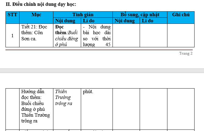 bai van lop 7, nhung bai van mau lop 7, bai van mau lop 7, những bài van hay lớp 7,