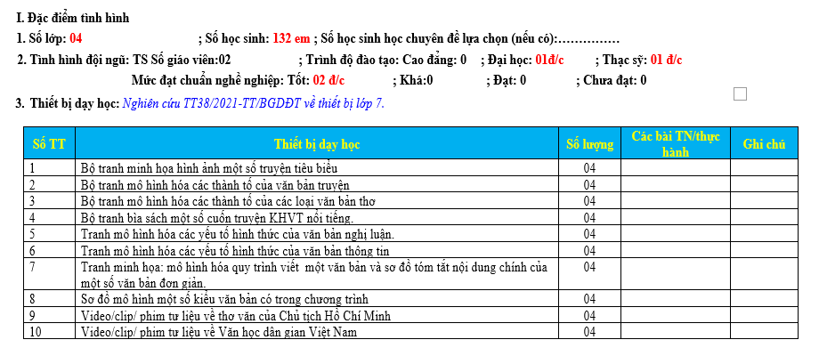 bai van lop 7, nhung bai van mau lop 7, bai van mau lop 7, những bài van hay lớp 7,