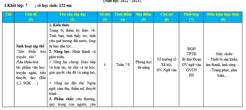 bai van lop 7, nhung bai van mau lop 7, bai van mau lop 7, những bài van hay lớp 7,