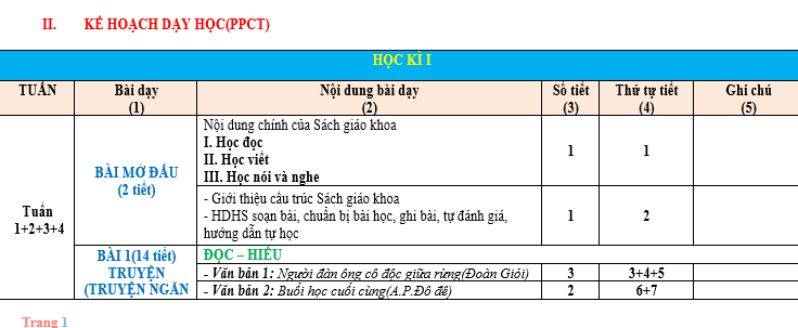 bai van lop 7, nhung bai van mau lop 7, bai van mau lop 7, những bài van hay lớp 7,