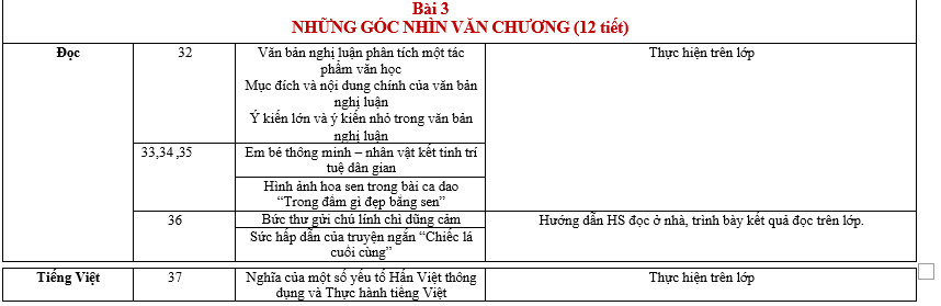 bai van lop 7, nhung bai van mau lop 7, bai van mau lop 7, những bài van hay lớp 7,