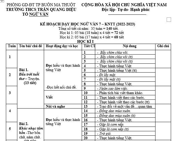 bai van lop 7, nhung bai van mau lop 7, bai van mau lop 7, những bài van hay lớp 7,