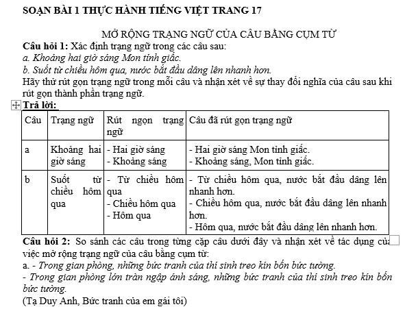 bai van lop 7, nhung bai van mau lop 7, bai van mau lop 7, những bài van hay lớp 7,